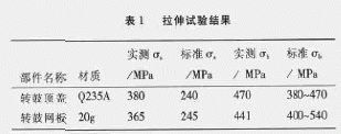 離心機(jī)轉(zhuǎn)鼓